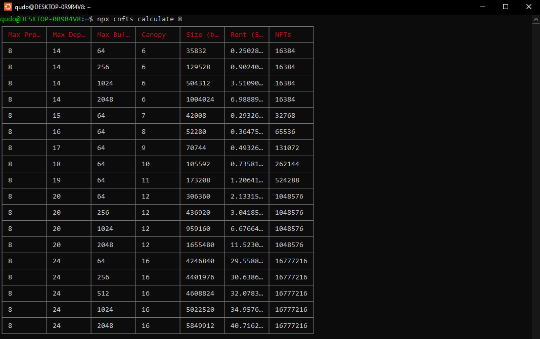 Calculate Merkle Tree
